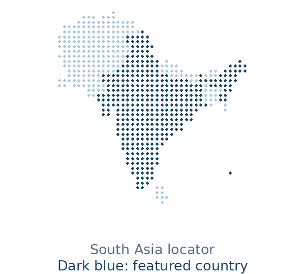 Blue dotted map of India in South Asia, dark blue marks the featured country and light blue the region