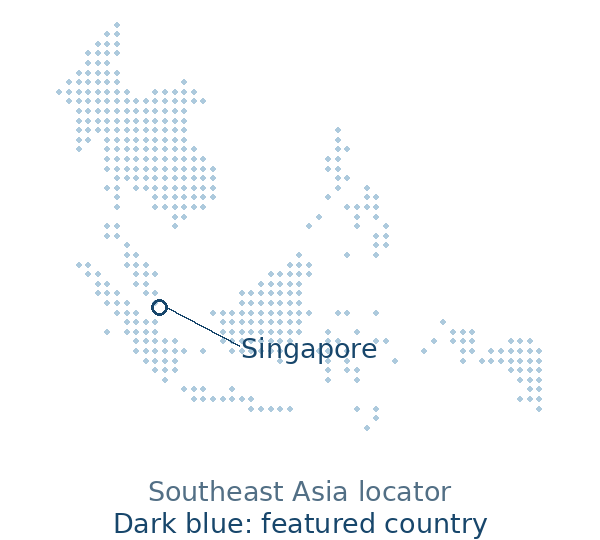 Southeast Asia dotted locator map: Singapore highlighted in dark blue, neighbors in light blue